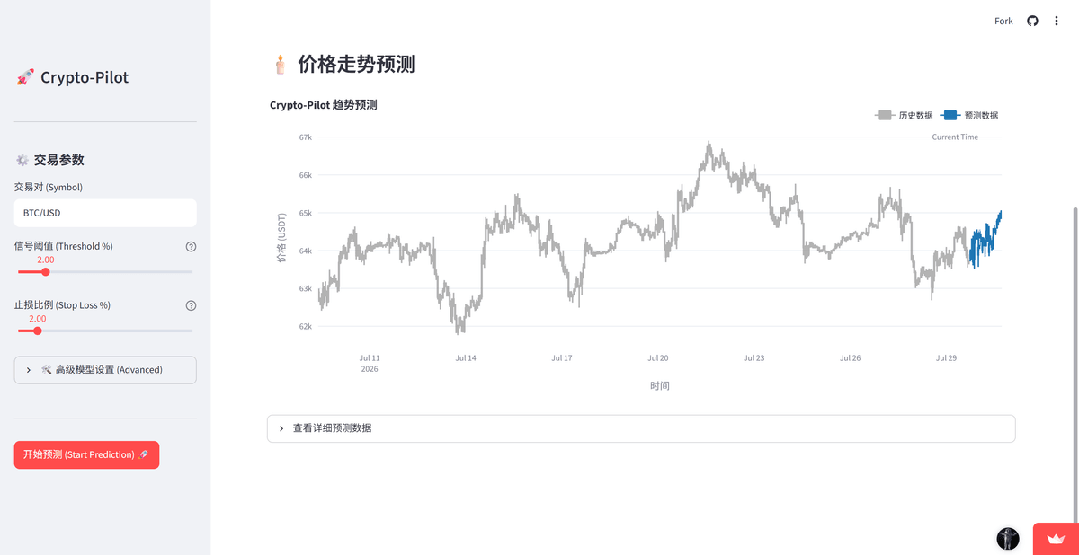 Crypto-Pilot 产品界面